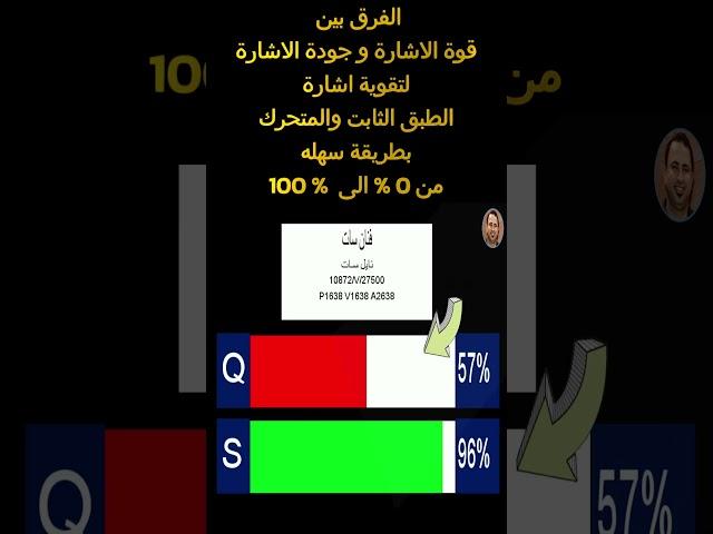 الفرق بين قوة الاشارة و جودة الاشارة لتقوية اشارة الطبق الثابت والمتحرك بطريقة سهله