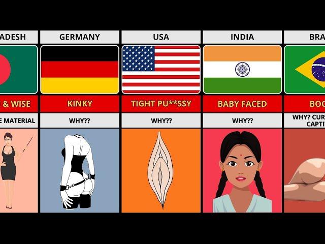 Traits Men LOVE in Girls From Different Countries & Why... | Comparison