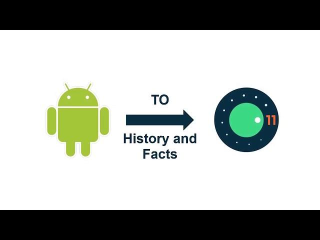 What is Android OS | History of Android | Facts about Android