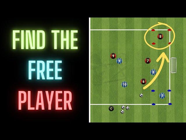Find The Free Player | Small Sided Game | Football/Soccer