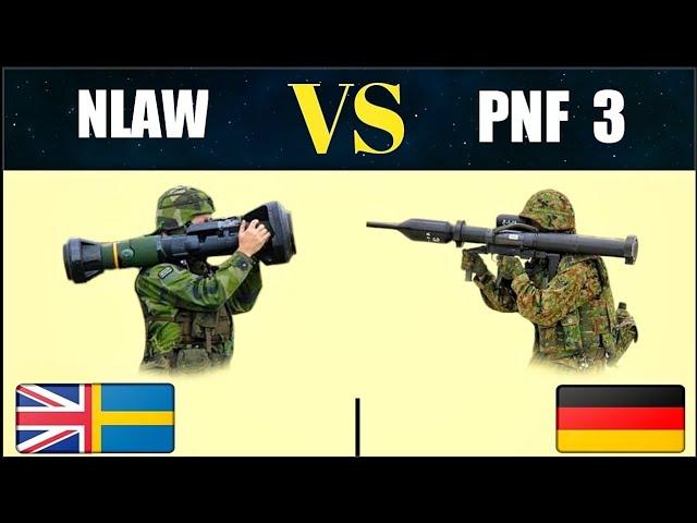 NLAW Anti Tank Missile | Panzerfaust 3 Anti Tank Weapon