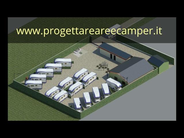 Area Camper Milano Expo