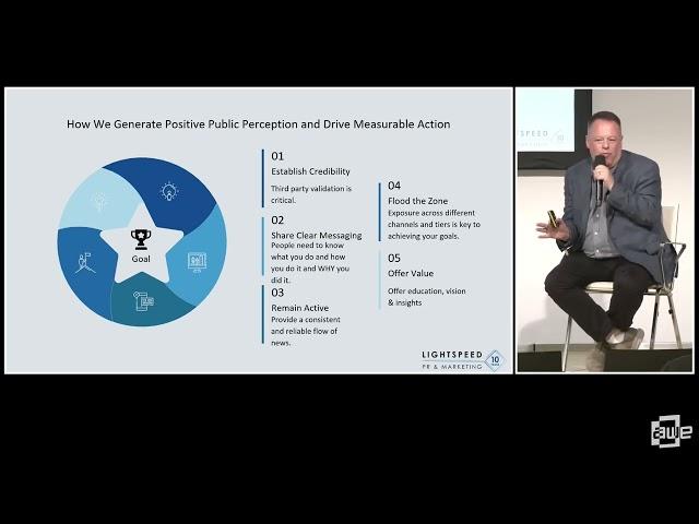 From Local to Global: How to Secure News Coverage & Drive Growth by Ethan Rasiel and Amanda Proscia