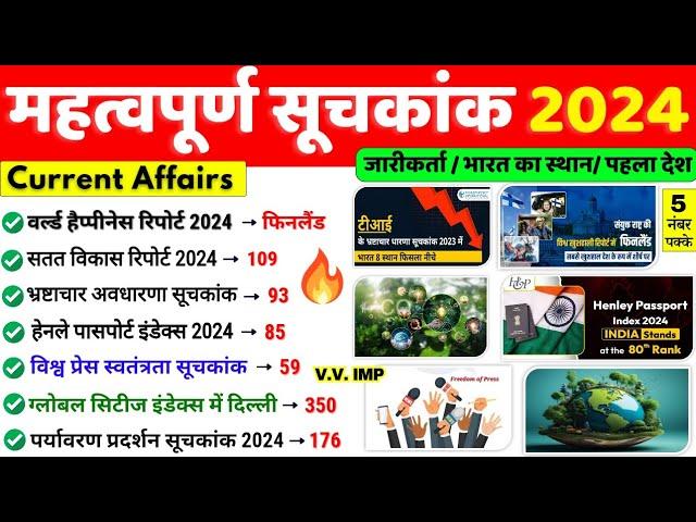 महत्वपूर्ण सूचकांक 2024 | Important Index 2024 Current Affairs | Mahatvpurn suchkank 2024