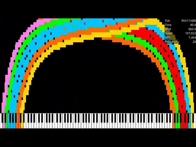 [MIDI] RainbowN + RainbowN Mirrored / 4.40 Million