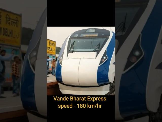 Top 3 Fastest Trains of India  #india #indian #indianarmy #indianrailways