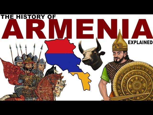 The history of Armenia Summarized