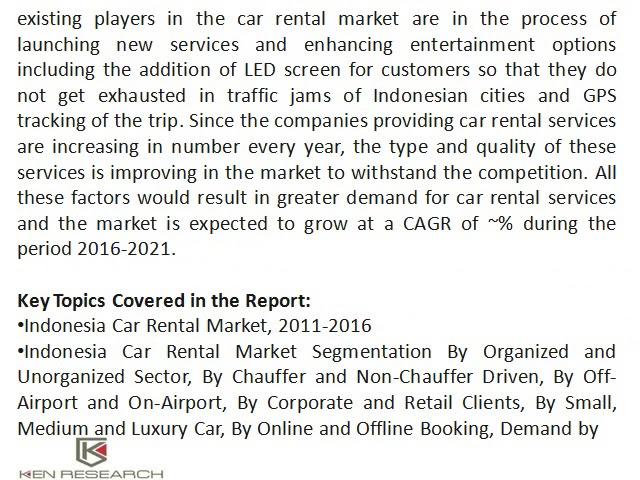 Indonesia Cab Aggregator Market, Indonesia Self-Driven Car Rental Market - Ken Research