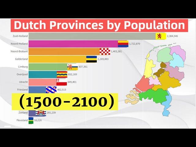 Dutch Provinces by Population (1500-2100) Administrative divisions of the Netherlands