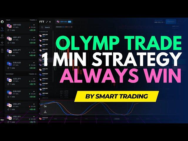  Olymp Trade 1 Minute Strategy 2022 - ALWAYS WIN 