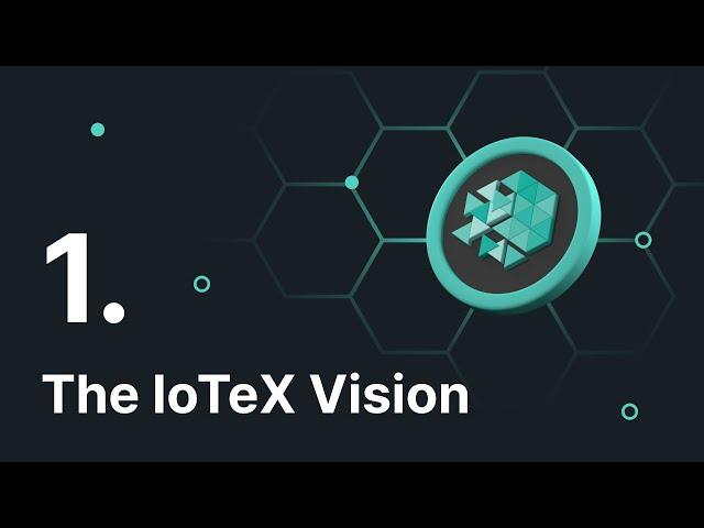 The IoTeX Vision