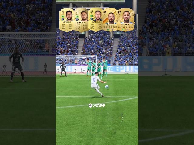 Neymar FreeKick In Every FIFA (Part-3)