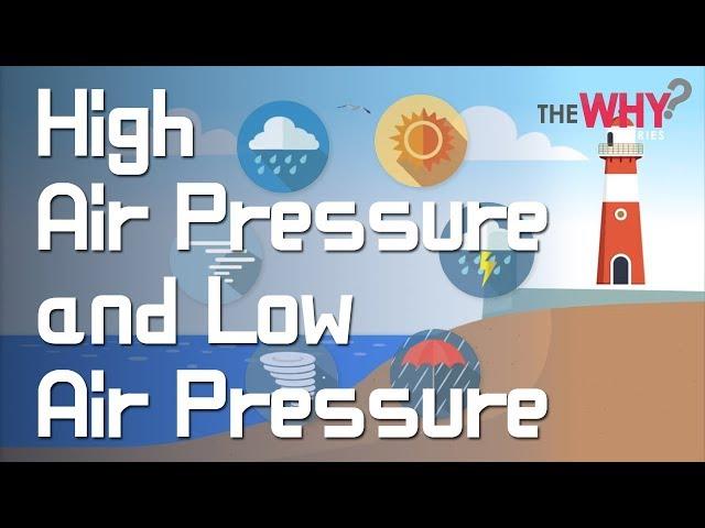 [Why series] Earth Science Episode 3 - High Air Pressure and Low Air Pressure