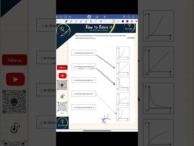 GCSE: Direct Proportion - Part 1 | How to Solve It