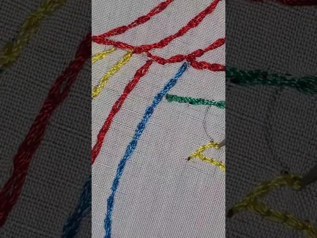 #AariEmbroidery/(ആരി / ஆரி / ఆరి)#loop chain stitch #sewing #shorts #asmr #motivation #diy #art