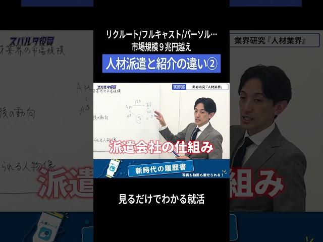【スパルタ役員】業界研究シリーズ①人材業界【就活】