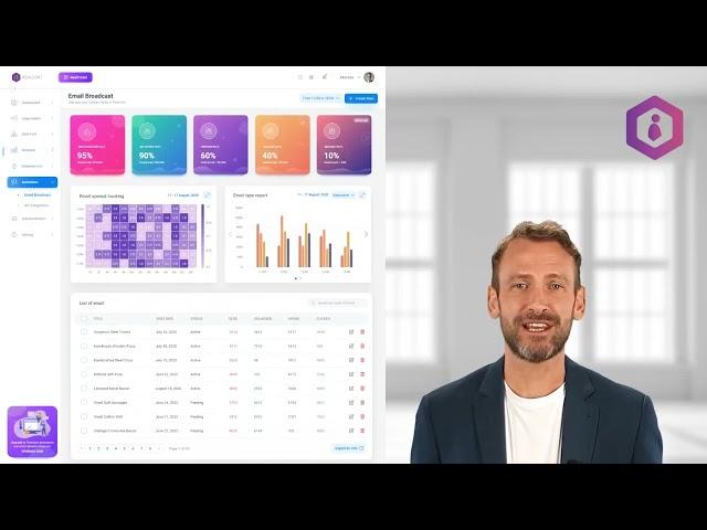 Introducing Realcore