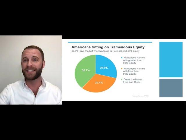 Austin Housing Report - June 2023