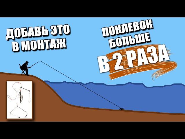 ЛАЙФХАК ДЛЯ РЫБАЛКИ | Доработка монтажа снасти для ловли на пружину