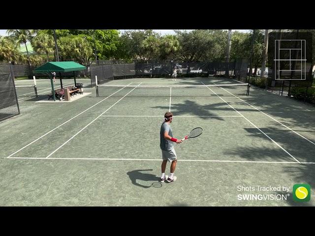 Jeff Cohn Tennis - Hit 4 - May 2023