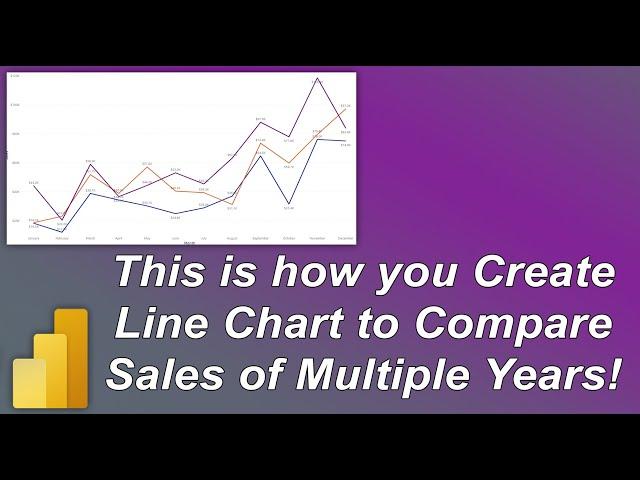How to create Line Chart to compare Sales of Multiple Years in PowerBI | MI Tutorials