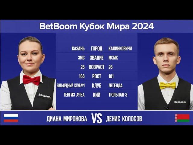 "BetBoom Кубок Мира 2024" Д. Миронова (RUS) - Д. Колосов (BLR) Св.пирамида с продолжением. 09.10.24