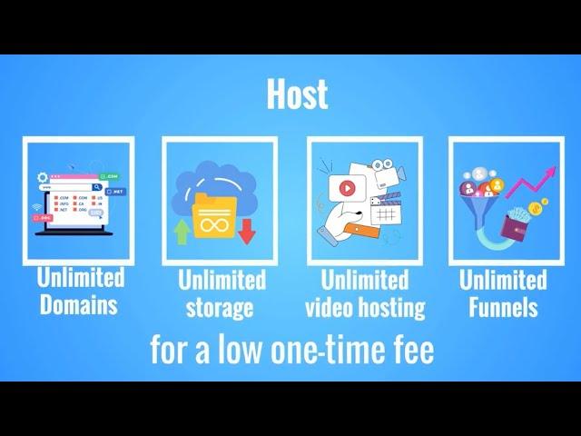 Infinite Hub Review-Infinite Hub Demo: The World's First 4-in-1 Hosting Solution!