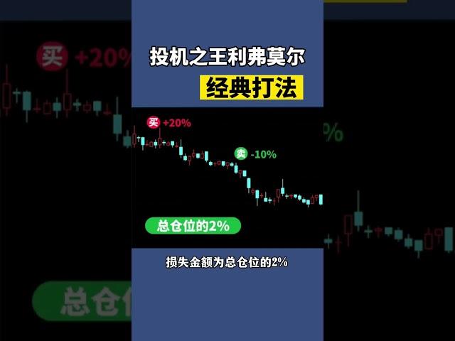 发现了投机之王利弗莫尔的经典打法，还不赶紧收藏起来！#股市 #干货分享 #股民 #交易 #交易 #股票 #美股 #交易 #股票 #美股 #交易技術 #股市 #新高