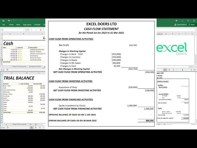 Part2: How to automate Accounting Ledger, Trial Balance, Income and Balance Sheet, Cash Flow | Excel