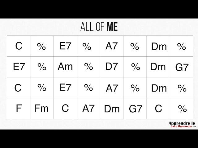 All of Me (230bpm) - Playback jazz manouche - Gypsy jazz backing track / play along