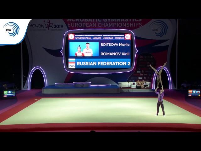 Maria BOITSOVA & Kirill ROMANOV (RUS) - 2019 junior Acro European silver medallists, balance