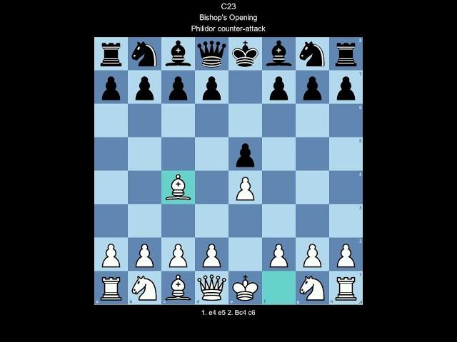 ECO C23 Bishop's Opening, Philidor counter-attack (White perspective)