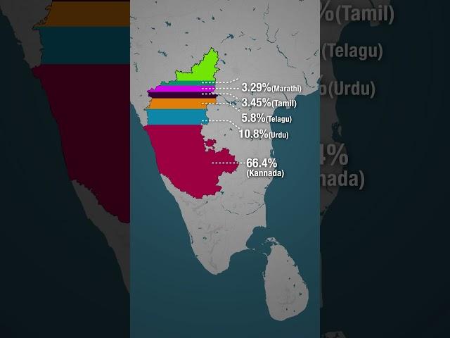 What languages are spoken in Karnataka?