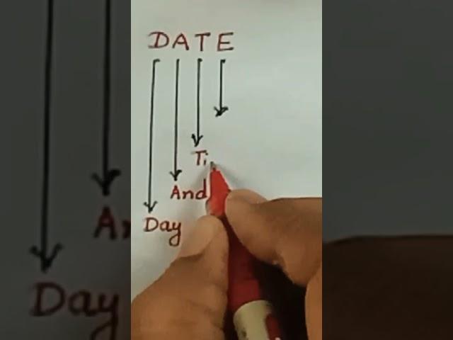 Date full form #easylearn #youtubeshorts #shorts
