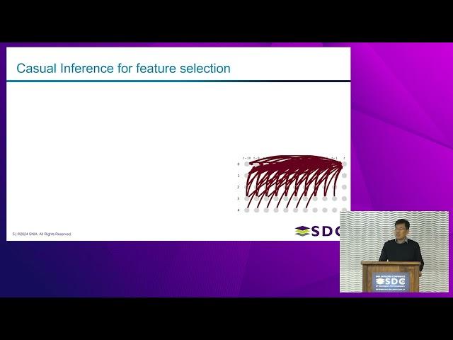 SNIA SDC 2024 - Storage Device Quality Control and Supply Chain Management Using DMLM