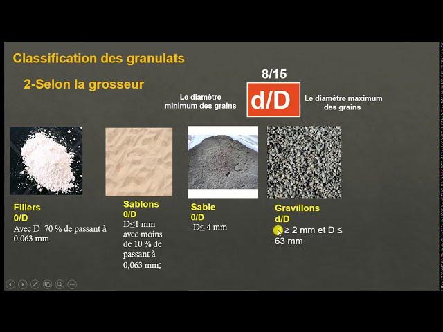 Cours 3 - Les granulats -Matériaux de construction