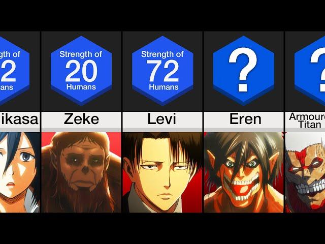 Comparison: Most Powerful Attack On Titan Characters