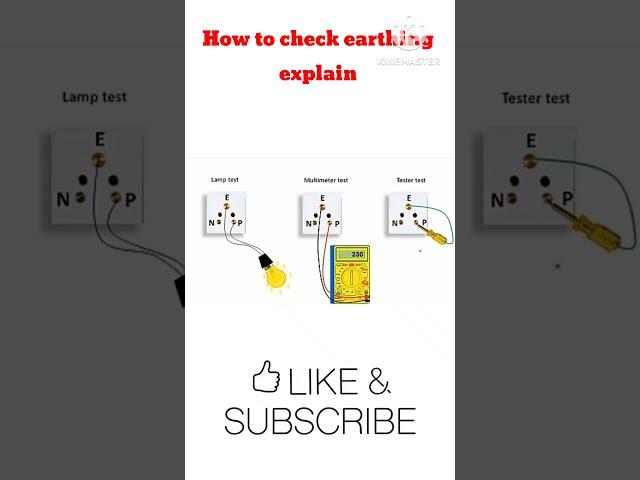 How to check earthing explain#Electrical#Engineering#Electrical#experts.