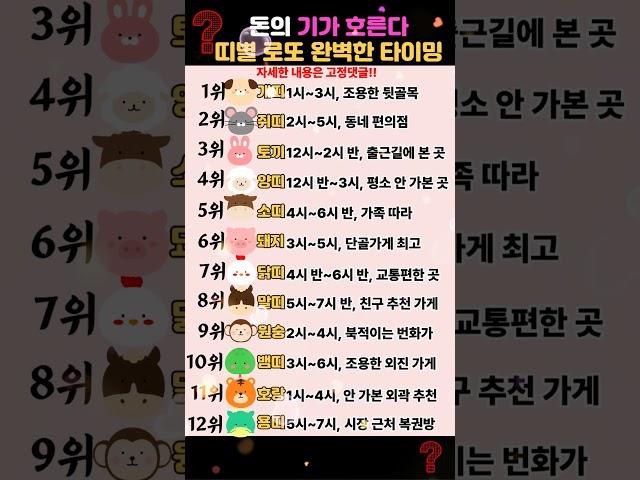 띠별 로또 당첨기운 터지는 황금타임 공개
