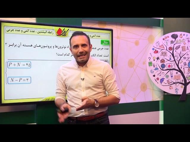 شیمی دهم   فصل اول   رابطه انیشتین ، عدد اتمی و عدد جرمی   عدد اتمی و عدد جرمی