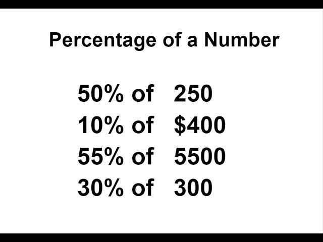 How to Find Percentage of a Number / Finding Percentage of a number / Percentage calculation