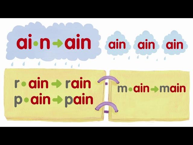 Phonics Kids 5 - Point and Say "-ain"