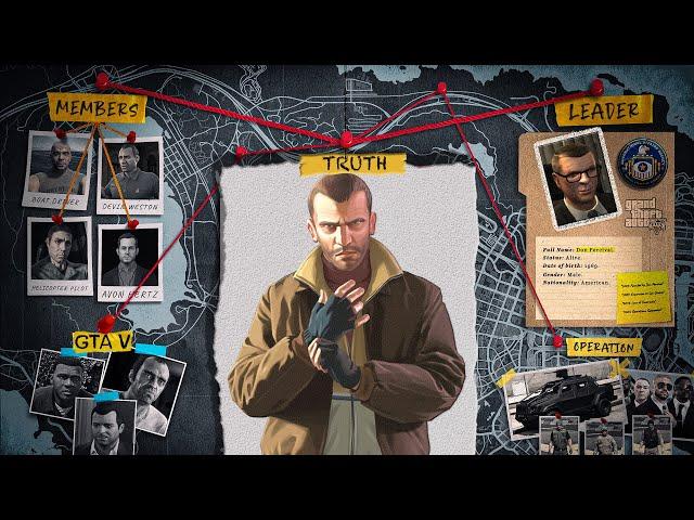 Where Is Niko Bellic Now In 2025?