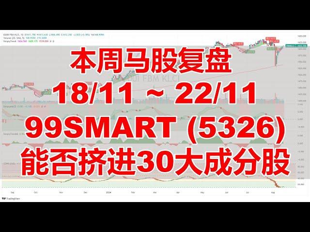 本周马股复盘 18/11 ~ 22/11 99SMART (5326) 能否挤进30大成分股