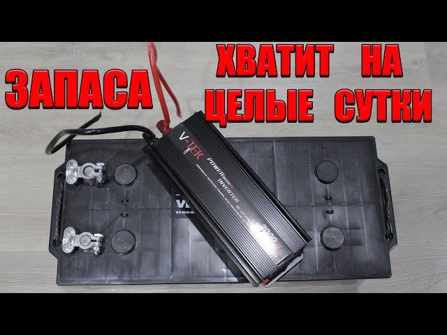 Battery 190 amps + inverter 12 220. How long will the battery last?