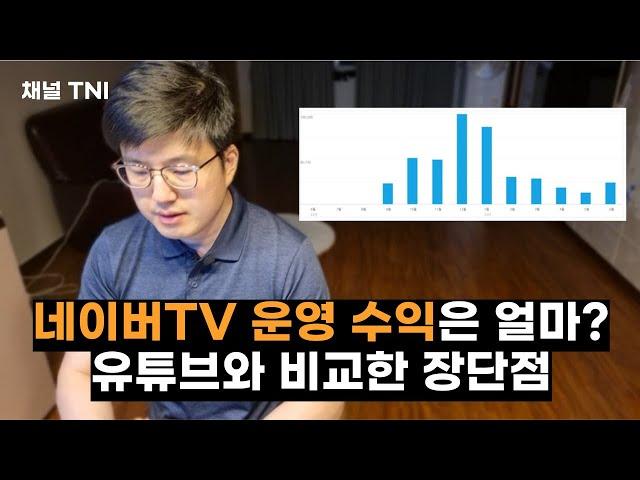 네이버TV 1년 운영하면 수익은 얼마일까? 유튜브와 비교한 장단점은?