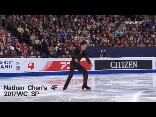 Nathan Chen's Quad Flip vs Shoma Uno's Quad Flip (Cheats take-off)