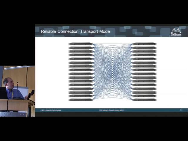 Scalable HPC Communication Capabilities