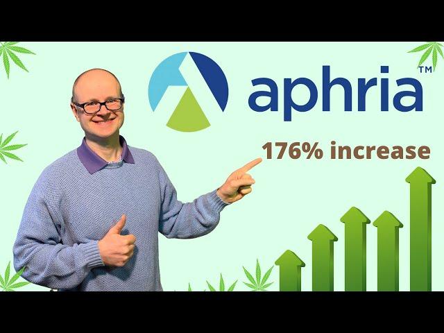 Is Aphria going to be a leader of cannabis industry?