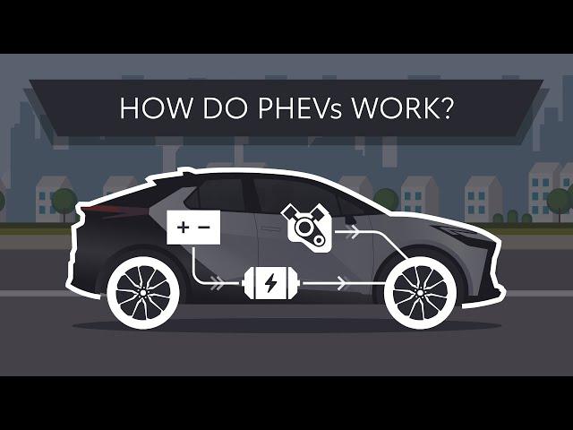 How does Toyota PHEVs or Plug-In Hybrid Work?